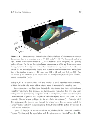 4.3. Velocity Correlations 66
Figure 4.4: Three-dimensional representation of the correlation of the streamwise velocity
ﬂuctuations, Cuu, for a boundary layer at δ+=1530 and y /δ=0.6. The ﬂow goes from left to
right. Several isosurfaces are shown at Cuu = −0.09 (white), +0.09 (turquoise), +0.4 (yellow)
and +0.8 (blue). For the last three isosurfaces a transparency of 40% is set. In the planes going
through the correlation origin, the contour lines of positive and negative correlation values are
colored red and white respectively, ranging from 0.09 to 1.0 and from -0.04 to -0.1. The contour
lines of the zy-plane at ∆x/δ = −2.2 range from 0.03 to 0.1 ,and from -0.02 to -0.06. Cuts
are colored by the correlation value, ranging from red (most positive) to white (must negative),
passing through blue (zero).
from (-∞,∞) in the case of x and z, or from one wall to the other in the case of a channel,
or from the wall to the potential free stream region in the case of a boundary layer.
As a consequence, the functional form of the correlations over those sections is not
completely arbitrary. For instance, any instantaneous correlation ﬂux over any plane
orthogonal to a given velocity component must be strictly zero, which necessarily implies
the coexistence of positive and negative correlation regions within that plane. As an
example, this can be seen in Figure 4.4 for any of the zy-planes of Cuu. Note that (4.3)
does not require the plane to pass through the origin, but it does not extend strictly to
the correlation coeﬃcient in inhomogenous ﬂows, because of the spatial dependence of
the standard deviations.
Figure 4.5 displays the three-dimensional correlations of the transversal velocities,
Cvv and Cww, taken at the same height and Reynolds numbers than in Figure 4.4. The
 