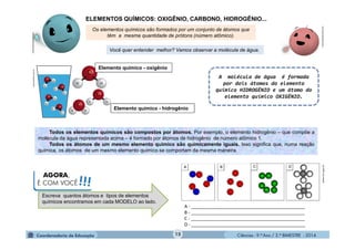 Ciências - 9.º Ano / 2.º BIMESTRE - 201415
A molécula de água é formada
por dois átomos do elemento
químico HIDROGÊNIO e um átomo do
elemento químico OXIGÊNIO.
Os elementos químicos são formados por um conjunto de átomos que
têm a mesma quantidade de prótons (número atômico).
Você quer entender melhor? Vamos observar a molécula de água.
Todos os elementos químicos são compostos por átomos. Por exemplo, o elemento hidrogênio – que compõe a
molécula da água representada acima – é formado por átomos de hidrogênio de número atômico 1.
Todos os átomos de um mesmo elemento químico são quimicamente iguais. Isso significa que, numa reação
química, os átomos de um mesmo elemento químico se comportam da mesma maneira.
ELEMENTOS QUÍMICOS: OXIGÊNIO, CARBONO, HIDROGÊNIO...
moleculestothemax.com
Elemento químico - hidrogênio
Elemento químico - oxigênio
alunosonline.com.br
moleculestothemax.comwww.rio.rj.gov.br
AGORA,
É COM VOCÊ!!!
Escreva quantos átomos e tipos de elementos
químicos encontramos em cada MODELO ao lado.
A - _____________________________________________
B - _____________________________________________
C - _____________________________________________
D - _____________________________________________
 