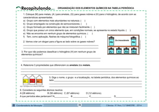 Ciências - 9.º Ano / 2.º BIMESTRE - 201436
1. Coloque (M) para metais, (A ) para ametais, (G) para gases nobres e (H) para o hidrogênio, de acordo com as
características apresentadas.
a) Grupo com elementos mais abundantes na natureza. ( )
b) Grupo empregado na construção de semicondutores. ( )
c) Grupo formado por elementos que não se misturam facilmente. ( )
d) Grupo que possui um único elemento que, em condições normais, se apresenta no estado líquido. ( )
e) Não se encontra em nenhum grupo de elementos químicos. ( )
f) Tem, como aplicação, flashes de máquina fotográfica. ( )
2. Vamos criar um slogan para a figura ao lado sobre os gases nobres?
____________________________________________________________
____________________________________________________________
3. Por que não podemos classificar o hidrogênio (H) em nenhum grupo de
elementos químicos?
_______________________________________________________________
______________________________________________________________
Telecurso2000.com.br
4. Relacione 3 propriedades que diferenciem os ametais dos metais.
_________________________________________________________________________________________
_________________________________________________________________________________________
_________________________________________________________________________________________
Recapitulando...
http://1.bp.blogspot.com/i-cA0tijv2o/s1600/2.jpg
5. Diga o nome, o grupo e a localização, na tabela periódica, dos elementos químicos ao
lado:______________________________________________________________________
__________________________________________________________________________
__________________________________________________________________________
6. Considere os seguintes átomos neutros:
A (28 elétrons) B (56 elétrons) C (87 elétrons) D (12 elétrons).
A que períodos eles pertencem? A___________ B ____________ C________________ D_____________
ORGANIZAÇÃO DOS ELEMENTOS QUÍMICOS NA TABELA PERIÓDICA
 
