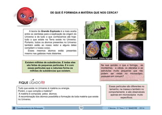 Ciências - 9.º Ano / 2.º BIMESTRE - 201413
DE QUE É FORMADA A MATÉRIA QUE NOS CERCA?
Na sua opinião, o que a formiga, as
montanhas, a célula, os planetas e as
estruturas muito pequenas que não
podem ser vistas no microscópio,
possuem em comum?
_____________________________
Existem milhões de substâncias. E todas elas
são feitas de pequenas partículas. E é com
essas partículas que a natureza forma os
milhões de substâncias que existem.
Essas partículas são diferentes no
tamanho, na massa e também no
comportamento e são observáveis
apenas em microscópios muito
específicos.
A teoria da Grande Explosão é a mais aceita
entre os cientistas para a explicação da origem do
Universo e de tudo o que conhecemos até hoje:
tudo o que existe na Terra existe no Universo.
Portanto, todos os átomos presentes no Universo
também estão ao nosso redor e alguns deles
compõem o nosso corpo.
Esses mesmos átomos estão presentes
mesmo nas galáxias mais distantes.
www.oinseto.com
ultradownloads.com.br-
www.ich.pucminas.br
www.bloggravatv24horas.com.br
Tudo que existe no Universo é matéria ou energia.
Porém, o que compõe a matéria?
A matéria é composta pelos átomos.
A recombinação dos átomos possibilita a formação de toda matéria que existe
no Universo.
 