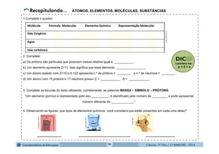 Ciências - 9.º Ano / 2.º BIMESTRE - 201418
Recapitulando... ÁTOMOS, ELEMENTOS, MOLÉCULAS, SUBSTÂNCIAS
2. Complete:
a) Os prótons são partículas que possuem massa relativa igual a ___________ .
b) Um elemento apresenta Z=11. Isso significa que esse elemento _________________
c) Um átomo isolado com Z=10 e A =22 apresenta n.º de prótons = ________ e n.º de nêutrons = ________ .
d) Um átomo com 15 prótons e 17 nêutrons possui Z = ___________ A = ____________ .
3. Complete as lacunas do texto utilizando, corretamente, as palavras MASSA – SÍMBOLO – PRÓTONS.
“Um elemento químico é representado pelo seu __________, é identificado pelo número de _________ e pode apresentar
número diferente de _____________.”
1.Complete o quadro:
Telecurso2000.com.br
4. Observando as figuras, que tipos de elementos químicos você considera que estão presentes em cada uma delas?
ama-a-agua.com
beruby.com
______________
revistapilates.com.br
______________________________ _________________
 