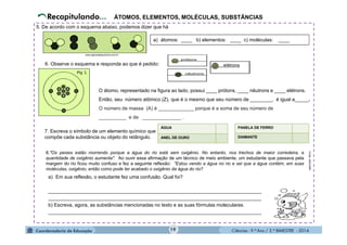 Ciências - 9.º Ano / 2.º BIMESTRE - 201419
Recapitulando... ÁTOMOS, ELEMENTOS, MOLÉCULAS, SUBSTÂNCIAS
5. De acordo com o esquema abaixo, podemos dizer que há
a) átomos: ____ b) elementos: ____ c) moléculas: ____
6. Observe o esquema e responda ao que é pedido:
O átomo, representado na figura ao lado, possui ____ prótons, ____ nêutrons e ____ elétrons.
Então, seu número atômico (Z), que é o mesmo que seu número de ________, é igual a_____.
O número de massa (A) é _____________ porque é a soma de seu número de
__________ e de ______________ .
www.agracadaquimica.com.br
a) Em sua reflexão, o estudante fez uma confusão. Qual foi?
______________________________________________________________________________
______________________________________________________________________________
b) Escreva, agora, as substâncias mencionadas no texto e as suas fórmulas moleculares.
______________________________________________________________________________
7. Escreva o símbolo de um elemento químico que
compõe cada substância ou objeto do retângulo.
ÁGUA
ANEL DE OURO
PANELA DE FERRO
DIAMANTE
8."Os peixes estão morrendo porque a água do rio está sem oxigênio. No entanto, nos trechos de maior corredeira, a
quantidade de oxigênio aumenta". Ao ouvir essa afirmação de um técnico de meio ambiente, um estudante que passava pela
margem do rio ficou muito confuso e fez a seguinte reflexão: "Estou vendo a água no rio e sei que a água contém, em suas
moléculas, oxigênio; então como pode ter acabado o oxigênio da água do rio?
Fonte:UNICAMP
 