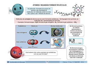 Ciências - 9.º Ano / 2.º BIMESTRE - 2014
________________________________________________
20
ÁTOMOS REUNIDOS FORMAM MOLÉCULAS
As partículas, formadas por grupos de
átomos, são chamadas de
moléculas. As moléculas podem ter dois,
três, quatro e até milhares de átomos.
Moléculas são arranjos de átomos que se unem formando substâncias. Na linguagem dos químicos, as
moléculas são representadas por fórmulas.
Exemplos: fórmula da água - H2O; fórmula do gás nitrogênio - N2 ; formula do gás carbônico - CO2.
Na fórmula química,
os índices
representam o
número de átomos
que participam da
formação da
molécula.
Você saberia citar outros exemplos de substâncias
com as suas fórmulas?
Na fórmula da água,
encontramos 2 átomos
de H (hidrogênio) e 1
átomo de O (oxigênio).
Quando temos somente
um átomo na fórmula,
este não é indicado.
ZoWhwgfs1mo.com
moleculestothemax.com
clipart
 