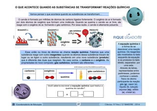 Ciências - 9.º Ano / 2.º BIMESTRE - 201437
O QUE ACONTECE QUANDO AS SUBSTÂNCIAS SE TRANSFORMAM? REAÇÕES QUÍMICAS
Vamos pensar o que acontece quando as substâncias se transformam…
O carvão é formado por milhões de átomos de carbono ligados fortemente. O oxigênio do ar é formado
por dois átomos de oxigênio que formam uma molécula. Quando se queima o carvão ao ar livre, ele
reage com o oxigênio do ar, formando o gás carbônico. Por essa razão, o carvão é altamente poluente.
Essa união ou troca de átomos se chama reação química. Falamos que uma
substância reage com outra (reagentes) quando os átomos dessa substância trocam de
lugar ou se ligam a outra substância, resultando em uma nova substância (produto)
que é diferente das duas que reagiram. No caso acima, o carbono e o oxigênio. As
propriedades do novo composto, gás carbônico, também são diferentes.
dc352.4shared.com/doc/H0oUQMMn/preview003.png
A equação química é
a forma de se
descrever uma reação
química. Os reagentes
são mostrados no lado
esquerdo da equação
e os produtos no lado
direito, separados por
uma seta.
Através de letras,
representadas entre
parênteses, podemos
conhecer o estado
físico do átomo
participante da reação:
gás (g), vapor (v),
líquido (l), solução
aquosa (aq), sólido
(s), cristal (c).
moleculestothemax.com
clipart
moleculestothemax.com
REAGENTE 1 REAGENTE 2 PRODUTO
 