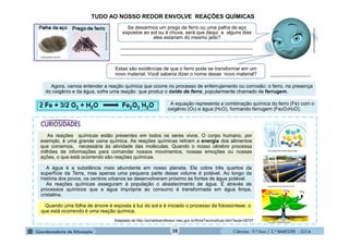 Ciências - 9.º Ano / 2.º BIMESTRE - 2014
_____________________________________________________
_____________________________________________________
38
TUDO AO NOSSO REDOR ENVOLVE REAÇÕES QUÍMICAS
As reações químicas estão presentes em todos os seres vivos. O corpo humano, por
exemplo, é uma grande usina química. As reações químicas retiram a energia dos alimentos
que comemos, necessária às atividade das moléculas. Quando o nosso cérebro processa
milhões de informações para comandar nossos movimentos, nossas emoções ou nossas
ações, o que está ocorrendo são reações químicas.
http://gaby%2B-%2Btrabalhoo.jpg
Quando uma folha de árvore é exposta à luz do sol e é iniciado o processo da fotossíntese, o
que está ocorrendo é uma reação química.
A água é a substância mais abundante em nosso planeta. Ela cobre três quartos da
superfície da Terra, mas apenas uma pequena parte desse volume é potável. Ao longo da
história dos povos, os centros urbanos se desenvolveram próximo às fontes de água potável.
As reações químicas asseguram à população o abastecimento de água. É através de
processos químicos que a água imprópria ao consumo é transformada em água limpa,
cristalina.
www.dinamicambiental.com.br
educador.brasilescola.com-
Se deixarmos um prego de ferro ou uma palha de aço
expostos ao sol ou à chuva, será que daqui a alguns dias
eles estariam do mesmo jeito?
leroymerlin.com.br
bahiaferro.com.br
Estas são evidências de que o ferro pode se transformar em um
novo material. Você saberia dizer o nome desse novo material?
Agora, vamos entender a reação química que ocorre no processo de enferrujamento ou corrosão: o ferro, na presença
do oxigênio e da água, sofre uma reação que produz o óxido de ferro, popularmente chamado de ferrugem.
A equação representa a combinação química do ferro (Fe) com o
oxigênio (O2) e água (H2O), formando ferrugem (Fe2O3H2O).
moleculestothemax.com
________________
Adaptado de http://portaldoprofessor.mec.gov.br/fichaTecnicaAula.html?aula=28757
 