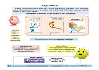 Ciências - 9.º Ano / 2.º BIMESTRE - 2014
REAÇÕES RÁPIDAS
Em um palito de fósforo aceso, a reação
de combustão do oxigênio ocorre em
segundos, gerando o fogo.
REAÇÕES QUÍMICAS
Observe as
situações ao
lado e as
relacione aos
sinais de
ocorrência de
reação química.
FÓSFORO ACESO
imagensdahora.com.br/clipart17
SAL DE FRUTAS
gartic.uol.com.br
t3.gstatic.com/images
PÃO MOFADO
Às vezes, quando misturamos duas substâncias, é possível saber se ocorre uma reação. Outras vezes não é
possível. Então, como saber se uma nova substância está sendo formada? Existem alguns sinais que indicam a
ocorrência de reação química. São eles:
mudança de cor na substância formada, liberação de gás e luminosidade.
39
As reações químicas ocorrem em velocidades específicas.
REAÇÕES LENTAS
A oxidação (ferrugem) de um pedaço de ferro
é um processo lento. Ela levará algumas
semanas para reagir com o oxigênio do ar.
Reações químicas:
Ciências, 9.º Ano, aula 13.
Educopedia.com.br
moleculestothemax.com
 