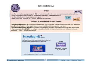 Ciências - 9.º Ano / 2.º BIMESTRE - 201443
BASES
Identifica-se uma base pela presença de OH - no lado direito da fórmula e com as seguintes características próprias:
- sabor adstringente (sabor igual ao da banana verde que parece que prende a língua);
- conduz eletricidade em solução aquosa (em água);
- reage com ácidos, formando sal e água na reação de neutralização.
Utilidades de algumas bases no nosso cotidiano
- Hidróxido de sódio (NaOH) – conhecido também como soda cáustica. É tóxico e corrosivo. Utilizado para desentupir
pias. É muito utilizado na indústria química para preparar sabão e outros compostos orgânicos.
- Hidróxido de magnésio (Mg(OH) 2) – utilizado como antiácido estomacal. É também chamado de leite de magnésia.
- Hidróxido de amônio (NH4OH) em solução aquosa é conhecido como amoníaco ou amônia. Utilizado na limpeza
doméstica. É tóxico e irritante para os olhos.
NaOH
FUNÇÕES QUÍMICAS
Investigando...oo
As frutas podem interferir no odor dos ambientes?
Acesse o site da Educopédia e descubra.
http://www.youtube.com/watch?v=5nR-xJzKlao&feature=youtu.be
moleculestothemax.com
 