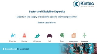 Kin Tec Recruitment Kintec Oil and Gas Presentation | PDF