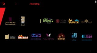 1212
Our Services / 1.Creative Design / Branding
 