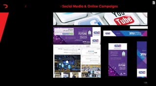 125125
SOCIAL MEDIA MANAGEMENT
1- Social Media Management Services:
We offer full-service social media management
services. Transform your social media presence
with high-quality content, daily activity, and in-
creasing followers.
2- Social Media Advertising Services:
Our social media advertising services are
proven to accelerate growth. By advertising
through social media, 100% of our clients have
seen results at lower costs than before.
- We create and manage top-performing so-
cial media campaigns for business.
- Your company manages social media net-
works such as Twitter, Facebook, Google Plus
and Instagram on your behalf.
- We use relevant social media marketing strat-
egies to help businesses grow and meet goals.
Our Services / 4.Marketing Communications / Social Media & Online Campaigns
https://www.facebook.com/mtm2015
. | -
+
 