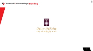 1313
Our Services / 1.Creative Design / Branding
 