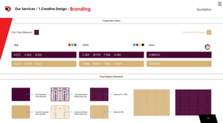 16
Corporate Colors
RGB CMYK Html
R 075 G 005 B 050
R 214 G 179 B 121
C 009 M 079 Y 000 K 082
C 000 M 018 Y 050 K 018
# 4B0532
# D6B379
First Color (Maroon) Second Color (Golden)1 2
(Opacity 5% - 20%)First Corporate
Color (Maroon)
Corporate Pattern
White Solid Color
(Opacity 20%)Second Corporate
Color (Golden)
Corporate Pattern
White Solid Color
Final Pattern Elements
16
GuidelineOur Services / 1.Creative Design / Branding
 