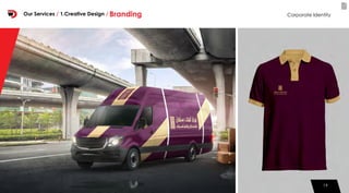 1919
Corporate IdentityOur Services / 1.Creative Design / Branding
 