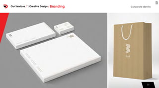 222222
Corporate IdentityOur Services / 1.Creative Design / Branding
 