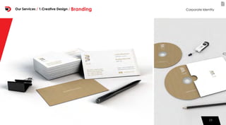 232323
Corporate IdentityOur Services / 1.Creative Design / Branding
 