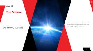 5
The Vision:
About WD
WD seeks with all its efforts and capabilities
to leave a print in every creative mind, and
work with its partners successfully.
Continuing Success
5
 