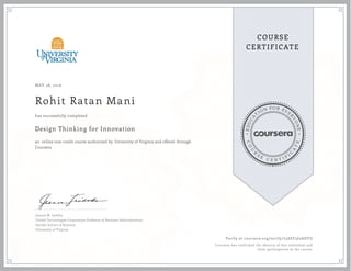 EDUCA
T
ION FOR EVE
R
YONE
CO
U
R
S
E
C E R T I F
I
C
A
TE
COURSE
CERTIFICATE
MAY 28, 2016
Rohit Ratan Mani
Design Thinking for Innovation
an online non-credit course authorized by University of Virginia and offered through
Coursera
has successfully completed
Jeanne M. Liedtka
United Technologies Corporation Professor of Business Administration
Darden School of Business
University of Virginia
Verify at coursera.org/verify/L56EF562ADYG
Coursera has confirmed the identity of this individual and
their participation in the course.
 