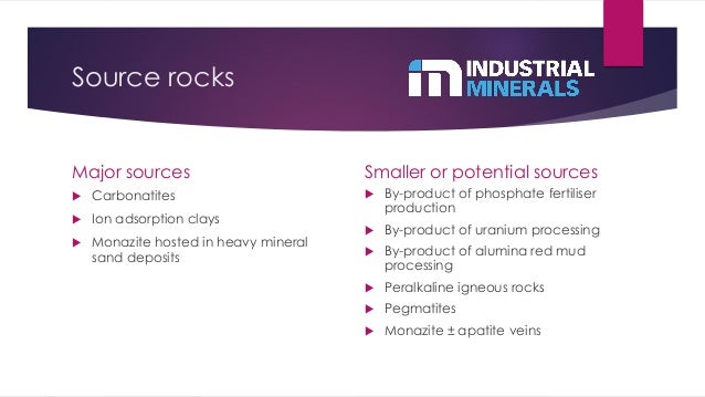 Rare Earth Elements Global Market Overview