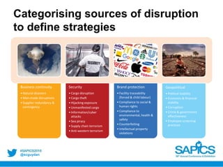 @scguydan
Categorising sources of disruption
to define strategies
Business continuity
• Natural disasters
• Man-made disruptions
• Supplier redundancy &
contingency
Security
• Cargo disruption
• Cargo theft
• Hijacking exposure
• Unmanifested cargo
• Information/cyber
attacks
• Sea piracy
• Supply chain terrorism
• Anti-western terrorism
Brand protection
• Facility traceability
(forced & child labour)
• Compliance to social &
human rights
• Compliance to
environmental, health &
safety
• Counterfeiting
• Intellectual property
violations
Geopolitical
• Political stability
• Economic & financial
stability
• Corruption
• Crime & government
effectiveness
• Employee screening
practices
 