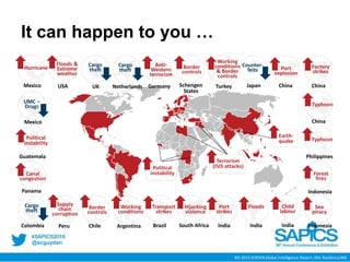 @scguydan
China
Typhoon
Philippines
Typhoon
Indonesia
Forest
fires
Indonesia
Sea
piracy
South Africa
Hijacking
violence
Brazil
Transport
strikes
India
Child
labour
India
Floods
India
Port
strikes
Germany
Anti-
Western
terrorism
Schengen
States
Border
controls
Turkey
Working
conditions
& Border
controls
Japan
Counter-
feits
China
Port
explosion
China
Factory
strikes
Guatemala
Political
instability
Argentina
Working
conditions
Peru
Supply
chain
corruption
USA
Floods &
Extreme
weather
Mexico
UMC –
Drugs
Canal
congestion
Panama
Colombia
Cargo
theft
Border
controls
Chile
Netherlands
Cargo
theft
UK
Cargo
theft
It can happen to you …
BSI 2015 SCREEN Global Intelligence Report; DHL Resilience360
Mexico
Hurricane
Political
instability
Terrorism
(ISIS attacks)
Earth-
quake
 