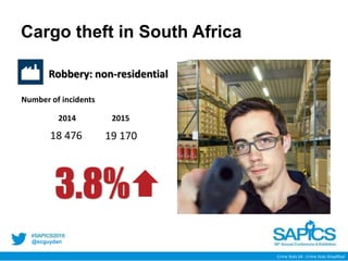 @scguydan
Cargo theft in South Africa
Crime Stats SA - Crime Stats Simplified
Robbery: non-residential
Number of incidents
2014 2015
18 476 19 170
3.8%
 