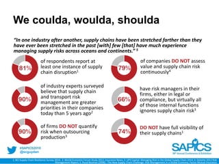 @scguydan
“In one industry after another, supply chains have been stretched farther than they
have ever been stretched in the past [with] few [that] have much experience
managing supply risks across oceans and continents.” 5
1. BCI Supply Chain Resilience Survey 2014; 2. World Economic Forum Study 2012, Insurance News; 3. UPS Capital: Managing Risk in the Global Supply Chain 2014; 4. Deloitte 2012 Risk
Management Report; 5. Ruud Bosman (2006) - The New Supply Chain Challenge: Risk Management in a Global Economy, Factor Mutual Insurance
90%
We coulda, woulda, shoulda
of respondents report at
least one instance of supply
chain disruption1
of companies DO NOT assess
value and supply chain risk
continuously4
of firms DO NOT quantify
risk when outsourcing
production3
of industry experts surveyed
believe that supply chain
and transport risk
management are greater
priorities in their companies
today than 5 years ago2
81% 79%
90%
have risk managers in their
firms, either in legal or
compliance, but virtually all
of those internal functions
ignores supply chain risk3
DO NOT have full visibility of
their supply chains1
66%
74%
 
