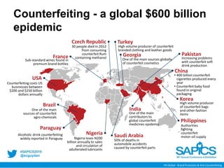 @scguydan
Counterfeiting - a global $600 billion
epidemic
Czech Republic Turkey
Nigeria
Nigeria loses N200
billion annually to sales
and circulation of
adulterated lubricants
Saudi Arabia
50% of deaths in
automobile accidents
caused by counterfeit parts
Philippines
Korea
France Georgia
USA
Brazil
Paraguay
Counterfeiting costs US
businesses between
$200 and $250 billion
dollars annually
One of the main
sources of counterfeit
agro-chemicals
Alcoholic drink counterfeiting
widely reported in Paraguay
Sub-standard wines found in
premium brand bottles
30 people died in 2012
from consuming
counterfeit Rum
containing methanol
Pakistan
Authorities
ﬁghting
counterfeit
motor-oil supply
High volume producer
of counterfeit bags
and other fashion
items
China
High volume producer of counterfeit
branded clothing and leather goods
One of the main sources globally
of counterfeit cosmetics
• 400 billion counterfeit
cigarettes produced every
year
• Counterfeit baby food
found in original
packaging
India
One of the main
contributors to
global counterfeit
medicines epidemic
Increasing problems
with counterfeit soft
drink production
HH Global - Brand Protection & Anti-Counterfeiting
 