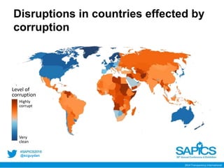 @scguydan
Disruptions in countries effected by
corruption
2014 Transparency International
Level of
corruption
Highly
corrupt
Very
clean
 