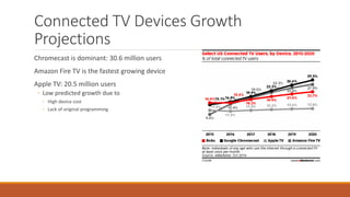 Connected TV Devices Growth
Projections
Chromecast is dominant: 30.6 million users
Amazon Fire TV is the fastest growing device
Apple TV: 20.5 million users
◦ Low predicted growth due to
◦ High device cost
◦ Lack of original programming
 