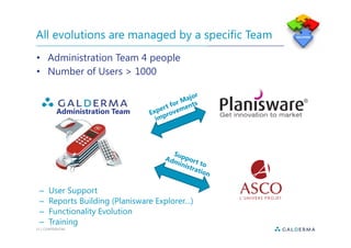 Planisware User Summit 2015 | PDF