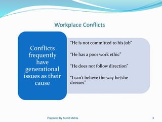 Intergenerational_Conflict_at_Workplace_SumitMehta | PPT