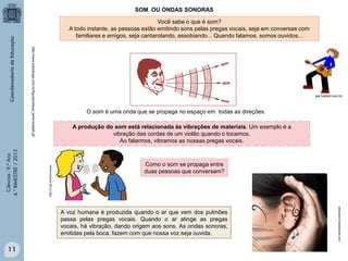 SOM OU ONDAS SONORAS

Você sabe o que é som?
A todo instante, as pessoas estão emitindo sons pelas pregas vocais, seja em conversas com
familiares e amigos, seja cantarolando, assobiando... Quando falamos, somos ouvidos...

O som é uma onda que se propaga no espaço em todas as direções.
A produção do som está relacionada às vibrações de materiais. Um exemplo é a
vibração das cordas de um violão quando o tocamos.
Ao falarmos, vibramos as nossas pregas vocais.

http://2.bp.com/conversa

Ciências - 9.º Ano
4.° BIMESTRE / 2013

http://www.sobiologia.com.br/figuras/oitava_serie/ondas9.gif

ww.habbid.com.br

Como o som se propaga entre
duas pessoas que conversam?

11

educador.brasilescola.com

A voz humana é produzida quando o ar que vem dos pulmões
passa pelas pregas vocais. Quando o ar atinge as pregas
vocais, há vibração, dando origem aos sons. As ondas sonoras,
emitidas pela boca, fazem com que nossa voz seja ouvida.

 