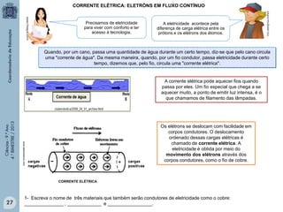CORRENTE ELÉTRICA: ELETRÓNS EM FLUXO CONTÍNUO

Precisamos de eletricidade
para viver com conforto e ter
acesso à tecnologia.

A eletricidade acontece pela
diferença de carga elétrica entre os
prótons e os elétrons dos átomos.

Quando, por um cano, passa uma quantidade de água durante um certo tempo, diz-se que pelo cano circula
uma "corrente de água". Da mesma maneira, quando, por um fio condutor, passa eletricidade durante certo
tempo, dizemos que, pelo fio, circula uma "corrente elétrica".

Os elétrons se deslocam com facilidade em
corpos condutores. O deslocamento
ordenado dessas cargas elétricas é
chamado de corrente elétrica. A
eletricidade é obtida por meio do
movimento dos elétrons através dos
corpos condutores, como o fio de cobre.

www.sabereletrico.com

Ciências - 9.º Ano
4.° BIMESTRE / 2013

A corrente elétrica pode aquecer fios quando
passa por eles. Um fio especial que chega a se
aquecer muito, a ponto de emitir luz intensa, é o
que chamamos de filamento das lâmpadas.

CORRENTE ELÉTRICA

27

1- Escreva o nome de três materiais que também serão condutores de eletricidade como o cobre:
_______________ , _____________ e _________________.

 