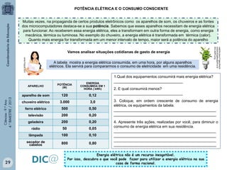 POTÊNCIA ELÉTRICA E O CONSUMO CONSCIENTE
Muitas vezes, na propaganda de certos produtos eletrônicos como os aparelhos de som, os chuveiros e as fontes
dos microcomputadores destaca-se a sua potência. Sabemos que esses aparelhos necessitam de energia elétrica
para funcionar. Ao receberem essa energia elétrica, eles a transformam em outra forma de energia, como energia
mecânica, térmica ou luminosa. No exemplo do chuveiro, a energia elétrica é transformada em térmica (calor).
Quanto mais energia for transformada em um menor intervalo de tempo, maior será a potência do aparelho

A tabela mostra a energia elétrica consumida, em uma hora, por alguns aparelhos
elétricos. Ela servirá para compararmos o consumo de eletricidade em uma residência.

ENERGIA
CONSUMIDA EM 1
HORA ( kWh)

aparelho de som

120

0,12

chuveiro elétrico

3.000

3,0

ferro elétrico

500

0,50

televisão

200

0,20

geladeira

200

0,20

50

0,05

100

0,10

secador de
cabelos

29

POTÊNCIA
(W)

lâmpada

Ciências - 9.º Ano
4.° BIMESTRE / 2013

APARELHO

800

0,80

Moderna.com.br
rádio

ve8lOtLIAeU/TQgknIRsZA
AASA/ofQa9NuBqFE/s16
00/LAMP3.png

Vamos analisar situações cotidianas de gasto de energia

1.Qual dos equipamentos consumirá mais energia elétrica?
_________________________________
2. E qual consumirá menos?
_________________________________
3. Coloque, em ordem crescente de consumo de energia
elétrica, os equipamentos da tabela.
_________________________________________________
_________________________________________________
4. Apresente três ações, realizadas por você, para diminuir o
consumo de energia elétrica em sua residência.
_________________________________________________
_________________________________________________
_________________________________________________
_________________________________________________

Energia elétrica não é um recurso inesgotável.
Por isso, descubra o que você pode fazer para utilizar a energia elétrica na sua
casa de forma racional.

 