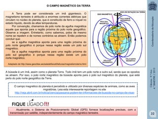 O CAMPO MAGNÉTICO DA TERRA
A Terra pode ser considerada um imã gigantesco. O
magnetismo terrestre é atribuído a enormes correntes elétricas que
circulam no núcleo do planeta, que é constituído de ferro e níquel no
estado líquido, devido às altas temperaturas.
Por convenção, chamamos de polo norte da agulha magnética
aquele que aponta para a região próxima do polo norte geográfico.
Observe a imagem. Entretanto, como sabemos, polos de mesmo
nome se repelem e de nomes contrários se atraem. Então podemos
concluir que:
se a agulha magnética aponta para uma região próxima do
polo norte geográfico é porque nessa região existe um polo sul
magnético.
Se a agulha magnética aponta para uma região próxima do
polo sul geográfico é porque nessa região existe um polo
norte magnético.

A bússola é um ímã, assim como o planeta Terra. Todo ímã tem um polo norte e outro sul, sendo que os opostos
se atraem. Por isso, o polo norte magnético da bússola aponta para o polo sul magnético do planeta, que está
perto do polo norte geográfico da Terra.
O campo magnético do planeta é percebido e utilizado por diversas espécies de animais, como as aves
migratórias. Leia esta interessante reportagem no site
http://veja.abril.com.br/noticia/ciencia/passaros-podem-ter-informacoes-de-bussola-no-campo-de-visao

Atualmente, o Sistema de Posicionamento Global (GPS) fornece localizações precisas, com a
transmissão por satélite, independentemente do campo magnético terrestre.

Ciências - 9.º Ano
4.° BIMESTRE / 2013

Adaptado de http://www.geocities.ws/saladefisica5/leituras/magnetismoterra.html

32

 