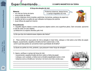 O CAMPO MAGNÉTICO DA TERRA
A força de atração do ímã
Material
Podemos observar, dessa forma,
• um ímã em forma de barra
o campo magnético do ímã.
• uma porção de clipes
• outros materiais como moedas, pedrinhas, borrachas, pedaços de papel etc
• limalha de ferro ou palha de aço utilizada na limpeza da cozinha
• duas folhas de papel em branco

Ciências - 9.º Ano
4.° BIMESTRE / 2013

Procedimento
1 - Espalhe alguns clipes e outros pequenos objetos sobre uma superfície plana. Sem encostar, aproxime
o ímã de cada um dos objetos.
a) Relacione os objetos atraídos pelo ímã:
_____________________________________________________________________________
b) De que tipo de material esses objetos são feitos?
_____________________________________________________________________________

33

2 - Para verificar em que parte do ímã a atração é mais forte, coloque o ímã sobre uma folha de papel.
Depois, suavemente, espalhe a limalha de ferro sobre todo o ímã.
a) Em qual das partes se concentra maior quantidade de limalha?
_____________________________________________________________________________
b) Quais as partes do ímã, portanto, que possuem maior força de atração?
_____________________________________________________________________________
3 - Agora, verifique o campo de força do ímã:
• suavemente, espalhe limalha de ferro sobre a folha de papel;
• coloque, com cuidado, a folha (com a limalha espalhada) sobre o ímã;
• observe como a limalha se “arrumou” em torno do ímã e anote aqui.
_______________________________________________________________
_______________________________________________________________
_______________________________________________________________
_______________________________________________________________
http://maestradelia.wordpress.com/2007/12/15/magnetismo

 