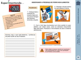 OBSERVANDO A PRESENÇA DE FERRO NOS ALIMENTOS

Procedimento

2 - Despeje o líquido dentro
do saco plástico e feche.

1 - Coloque todo o
conteúdo do
cereal e bata com
um pouco de água
até dissolver,
tornando-o líquido.

Escreva, aqui, o que você observou. Lembre-se
de pedir auxílio ao seu Professor.
_______________________________________
_______________________________________
_______________________________________
_______________________________________
_______________________________________
_______________________________________
_______________________________________
_______________________________________
_______________________________________
_______________________________________
_______________________________________
_______________________________________

Ciências - 9.º Ano
4.° BIMESTRE / 2013

3 - Com o ímã, faça movimentos num único sentido no saco
plástico, por várias vezes, como se estivesse empurrando
algo para baixo. Posicione o ímã embaixo do saco e observe
atentamente.

http://cienciahoje.uol.com.br/noticias/2011/11/imagens/cienciashow3.jpg

Muito cuidado ao manusear materiais nos experimentos.
Toda experimentação deve contar com a participação
do seu Professor ou de um adulto.

36

 