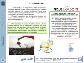 ELETROMAGNETISMO
A eletricidade e o magnetismo estão relacionados.
Correntes elétricas criam campos magnéticos e causam
correntes elétricas em corpos condutores. Numa onda
eletromagnética, a energia se divide entre o campo elétrico e
o magnético, permitindo sua propagação.
Materiais magnéticos são amplamente utilizados em
motores, transformadores, dínamos, bobinas, ou seja, em
equipamentos elétricos.

Em 1820, o físico dinamarquês Hans C.
Oersted (1777-1851) verificou,
experimentalmente, que a corrente elétrica
cria um campo magnético ao seu redor.
O eletromagnetismo estuda o
comportamento e o efeito produzido pela
movimentação das cargas elétricas. É a
partir desse estudo que fica possível
entender como ocorrem as transmissões de
rádio e televisão, bem como entender o que
vem a ser campo magnético, força
magnética e muito mais.

http://www.smsucatas.com.br/equipamentos.html

Ciências - 9.º Ano
4.° BIMESTRE / 2013

Uma aplicação do campo magnético, criado por uma
corrente elétrica, são os eletroímãs. Eletroímãs são ímãs
temporários, pois só atuam como ímã quando o circuito
elétrico estiver fechado. São utilizados em telefones,
computadores, alto-falantes e em guindastes utilizados na
separação de sucatas metálicas em depósitos.

CAMPO MAGNÉTICO CRIADO POR
CORRENTE ELÉTRICA NUM FIO RETILÍNEO

http://www.portalsaofrancisco.com.br/alfa/eletroima/eletroima.php

37

Vale a pena assistir a esse vídeo, que fala sobre eletromagnetismo:
www.youtube.com/watch?v=DJBu0WGPw4U

 