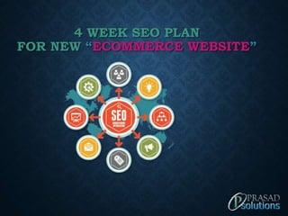 4 WEEK SEO PLAN
FOR NEW “ECOMMERCE WEBSITE”
 
