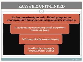 Σε ένα ασφαλιστήριο unit - linked μπορούν να
προσαρτηθούν διάφορες συμπληρωματικές καλύψεις:
H πρόσκαιρη συμπληρωματική ασφάλιση
απώλειας ζωής
Μόνιμης ολικής ανικανότητας
Απαλλαγής πληρωμής
ασφαλίστρων (ΑΠΑ)
11
31/1/2017
 