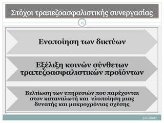 31/1/2017
15
Ενοποίηση των δικτύων
Εξέλιξη κοινών σύνθετων
τραπεζοασφαλιστικών προϊόντων
Βελτίωση των υπηρεσιών που παρέχονται
στον καταναλωτή και υλοποίηση μιας
δυνατής και μακροχρόνιας σχέσης
 