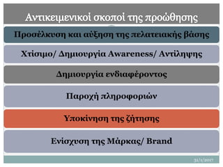 Προσέλκυση και αύξηση της πελατειακής βάσης
Χτίσιμο/ Δημιουργία Awareness/ Αντίληψης
Δημιουργία ενδιαφέροντος
Παροχή πληροφοριών
Υποκίνηση της ζήτησης
Ενίσχυση της Μάρκας/ Brand
20
31/1/2017
 