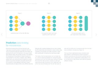 15
microservices teams with data
capability within each team
DEVOPS PERSPECTIVES 3 | MICROSERVICES AND DATA CONSISTENCY
At the time of writing (June 2015) we have yet to see
major data consistency problems emerge from the (mis)
use of microservices, although people like Simon Brown are
warning that the use of microservices is not a way to avoid
good software design. We are likely too early in the adoption
of microservices for the problems of data consistency to
have emerged for many teams. However, unless different
product teams are using some kind of shared bus or event
store for cross-service consistency, we predict that the lack
of a monolith or central database could result in teams
duplicating data and logical entities across different data silos.
Naturally, with a relational database, we can rely on foreign
key (FK) relationships and constraints in order to enforce data
consistency, but we have much softer constraints in place
when working with microservices and split data storage.
This means that the organization can no longer rely
on a central relational database for maintaining data
consistency but must find alternative methods. Perhaps
the role of the ‘data architect’ evolves to cover pan-
organizational data consistency, and maybe we’ll see
some new tools emerging over the next few years to
deal with the difficulty of correlating data from the data
silos of different microservices (figure 3).
The issue of pan-organizational data consistency and
data integrity is something that cannot be ignored if
business outcomes are to be met and sustained over the
coming years, even as organizations adopt patterns such
as microservices to help achieve more rapid and frequent
software changes.
Prediction: data strategy 		
for microservices
traditional team of Dev, QA, DBA, Ops
Figure 1
microservices teams with a
pan-organization data strategy
Figure 3Figure 2
 