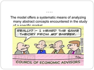 ….
The model offers a systematic means of analyzing
many abstract concepts encountered in the study
of a specific market.
 