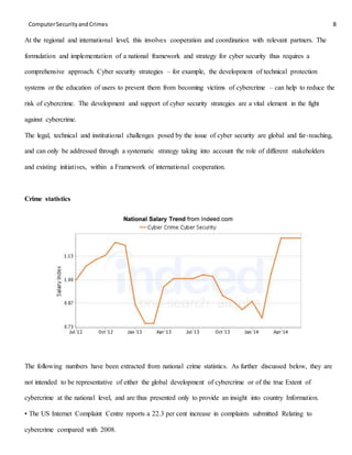 ComputerSecurityandCrimes 8
At the regional and international level, this involves cooperation and coordination with relevant partners. The
formulation and implementation of a national framework and strategy for cyber security thus requires a
comprehensive approach. Cyber security strategies – for example, the development of technical protection
systems or the education of users to prevent them from becoming victims of cybercrime – can help to reduce the
risk of cybercrime. The development and support of cyber security strategies are a vital element in the fight
against cybercrime.
The legal, technical and institutional challenges posed by the issue of cyber security are global and far-reaching,
and can only be addressed through a systematic strategy taking into account the role of different stakeholders
and existing initiatives, within a Framework of international cooperation.
Crime statistics
The following numbers have been extracted from national crime statistics. As further discussed below, they are
not intended to be representative of either the global development of cybercrime or of the true Extent of
cybercrime at the national level, and are thus presented only to provide an insight into country Information.
• The US Internet Complaint Centre reports a 22.3 per cent increase in complaints submitted Relating to
cybercrime compared with 2008.
 
