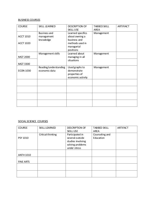 Portfolio and Artifacts