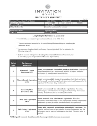 Page 1 of 5
Date
7/24/2014
Associate's Title
Input both the associate and supervisor's name, title, etc. in the fields above.
The associate should be assessed on the basis of their performance during the immediate past
assessment period.
An assessment of each applicable performance characteristic should then be made using the
following rating scale.
to forwarding to your designated Human Resources Representative.
NOTE: Specific comments should be noted in the space provided to elaborate on assessments.
Goldsberry, Suzanne 6/17/2013 1/1/13 - 12/31/13
Department/Region
PERFORMANCE ASSESSMENT
Associate's Name (Last, First, Middle) Date Of Hire Period Covered
Office / Jacksonville Executive Administrative Assistant
Completing the Performance Assessment
Rating
Scale
Performance
Assessment Definitions
Bill Mazar Regional President
Supersvisor's Name Supervisor's Title:
Both the associate and supervisor should sign the completed Performance Assessment prior
5
Consistently Exceeds
Expectations (CE)
Results have consistently exceeded job standards / expectations. Associates at
this performance level have demonstrated / achieved the highest standard of
performance for mutually agreed upon objectives.
4
Meets & Exceeds Expectations
(ME)
Results have exceeded job standards / expectations. Individuals rated at this
level have made contributions significantly above what would be expected of the
majority of the Associates doing similar work.
1
Fails To Meet Expectations
(FM)
Results fail to consistently meet minimum job standards / expecations. The
Associate has been counseled with regard to his/her performance and how that
performance must be improved within a given time limit. Corrective action is
required.
3
Successfully Meets
Expectations (SM)
Results have consistently met job standards / expectations. This rating
represents good solid performance and may cover a broad range of Associates,
including those who are close to exceeding job standards.
2
Meets Some Expectations
(MS)
Results meet some of the job standards / expectations. Associate's
performance needs improvement. Closer supervision is needed in comparison to
that required by others performing similar functions in the organization.
 
