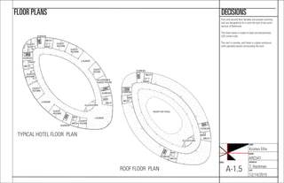 NAME:
Kristen Ellis
COURSE:
ARC541
CHECKED BY:
T. Heckman
DATE:
12/14/2015
SHEET:
A-1.5
DECISIONSFLOOR PLANS
First and second ﬂoor facades are precast concrete,
and are designed to ﬁt in with the rest of the archi-
tecture of Baltimore.
The hotel tower is made of steel and photovoltaic
LED curtain wall.
The roof is conrete, and there is a glass enclosure
with operable panels surrounding the pool.
DN
GUEST
ROOMS
GUEST
ROOMS
GUEST
ROOM
ACCESSIBLE
GUEST ROOM
GUEST
ROOM
GUEST
ROOMS
GUEST
ROOMS
GUEST
ROOMS
GUEST
SUITE
MECH
MECH
MECH
MECH
MAID
MAID
MAID
EGRESS
EGRESS
EGRESS
EGRESS
MAID
LOUNGE
LOUNGE
LOUNGE
ELEVATORS
ROOFTOP POOL
MECH
MECH
MECH
MECH
EGRESS
EGRESS
EGRESS
EGRESS
MAID
MAID
MAID
MAID
ELEVATORS
TYPICAL HOTEL FLOOR PLAN
ROOF FLOOR PLAN
 