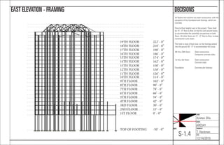 NAME:
Kristen Ellis
COURSE:
ARC541
CHECKED BY:
T. Heckman
DATE:
12/14/2015
SHEET:
S-1.4
DECISIONSEAST ELEVATION - FRAMING
10TH FLOOR 114’ - 0”
9TH FLOOR 102’ - 0”
8TH FLOOR 90’ - 0”
7TH FLOOR 78’ - 0”
6TH FLOOR 66’ - 0”
5TH FLOOR 54’ - 0”
4TH FLOOR 42’ - 0”
3RD FLOOR 30’ - 0”
2ND FLOOR 15’ - 0”
1ST FLOOR 0’ - 0”
TOP OF FOOTING -50’ - 0”
All beams and columns are steel construction, with the
exception of the foundation and footings, which are
concrete.
Floor-to-ﬂoor heights vary in this project. There shall
be 15’ - 0” ﬂoor-to-ﬂoor on the ﬁrst and second levels,
to accommodate the assembly occupancies on both
ﬂoors. All other ﬂoors are 12’ - 0” ﬂoor-to-ﬂoor, to keep
construction costs down.
The hotel is near a ﬂood zone, so the footings extend
into the ground 50’ - 0” to accommodate this issue.
4th thru 20th ﬂoors: Steel construction
Composite concrete slabs
1st thru 3rd ﬂoors: Steel construction
Concrete slabs
Foundation: Concrete pile footings
15TH FLOOR 174’ - 0”
14TH FLOOR 162’ - 0”
13TH FLOOR 150’ - 0”
12TH FLOOR 138’ - 0”
11TH FLOOR 126’ - 0”
19TH FLOOR 222’ - 0”
18TH FLOOR 210’ - 0”
17TH FLOOR 198’ - 0”
16TH FLOOR 186’ - 0”
 