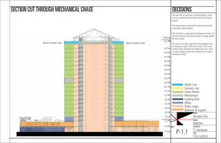 NAME:
Kristen Ellis
COURSE:
ARC541
CHECKED BY:
T. Heckman
DATE:
12/14/2015
SHEET:
P-1.1
DECISIONSSECTION CUTTHROUGH MECHANICAL CHASE
The ﬁrst ﬂoor of the hotel is primarily public, aside
from the loading dock and other back of the house
spaces.
The second ﬂoor is reserved for ballrooms and their
associated support spaces.
The third ﬂoor is reserved for employees primarily, but
the roof pavillions may also be used as lounge spaces
by hotel guests.
The rest of the hotel, apart from the thirteenth ﬂoor,
is reserved for guest rooms and suites. There is me-
chanical space beneath the rooftop pool area. There
is water storage on both the thirteenth and rooftop
mechanical areas.
Level 3
30' - 0"
Level 4
42' - 0"
Level 5
54' - 0"
Level 6
66' - 0"
Level 7
78' - 0"
Level 8
90' - 0"
Level 9
102' - 0"
Level 10
114' - 0"
Level 11
126' - 0"
Level 12
138' - 0"
Level 13
150' - 0"
Level 14
162' - 0"
Level 15
174' - 0"
Level 16
186' - 0"
Level 17
198' - 0"
Level 18
210' - 0"
Level 19
222' - 0"
Level 20
234' - 0"
Roof
254' - 0"
Lower Parapet
33' - 6"
Upper Parapet
257' - 6"
T.O Structure
264' - 0"
Level 26
15' - 0"
Level 27
0' - 0"
Guest Rooms
Mechanical
Loading Dock
Ofﬁce
Public Lobby
Ballroom & Support
WATER STORAGE TANKWATER STORAGE TANK
Water Line
Sanitary Line
 